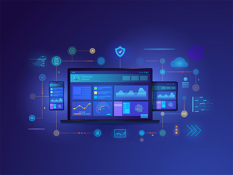 Cross Platform Testing